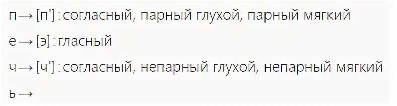 Разбор слова печь 1. Транскрипция слова печь. Разбор слова печь. Разбор слова печка. Письменный разбор слова печь.