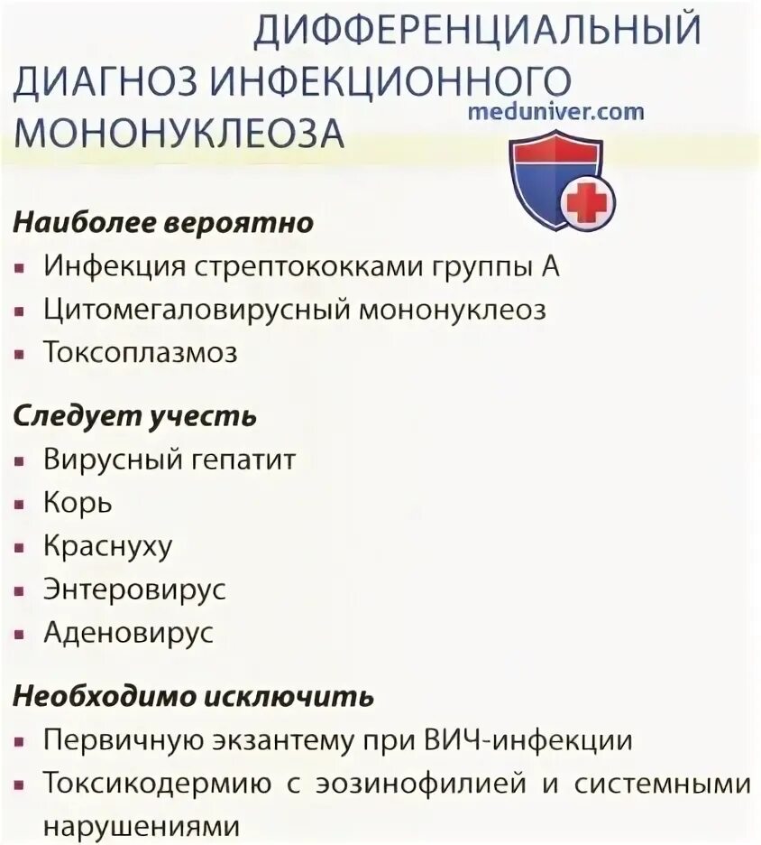 Дифференциальная диагностика инфекционного мононуклеоза и ангины. Инфекционный мононуклеоз дифференциальная диагностика таблица. Дифференциальная диагностика инфекционного мононуклеоза и ангины. Таблицы дифференциального диагноза мононуклеоз. Инфекционный мононуклеоз дифференциальная диагностика таблица.