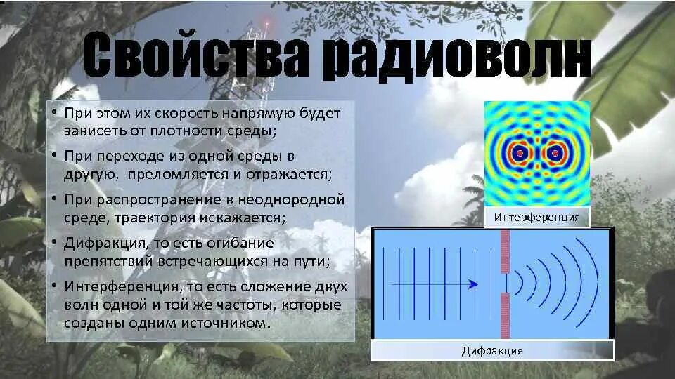 Интерференция и дифракция света 9 класс тест. Дифракция радиоволн. Огибание радиоволнами препятствий. Распространение радиоволн дифракция. Интерференция дифракция радиоволн.