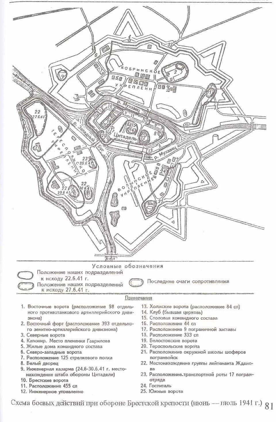 Мемориальный комплекс Брестская крепость-герой - презентация онлайн