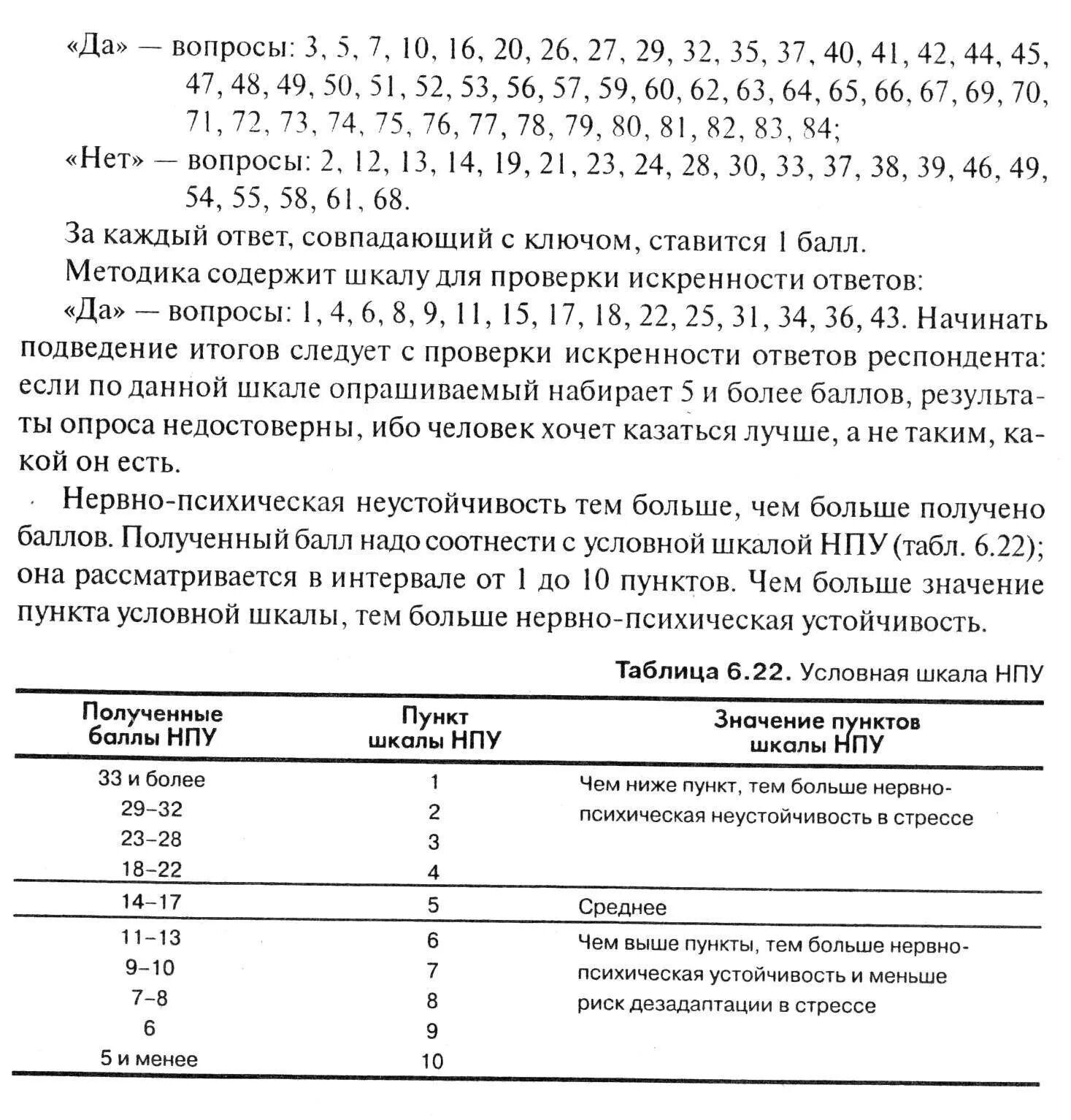 НПУ тест. Тест НПУ ответы. Шкала НПУ. Методика нервно-психическая устойчивость.