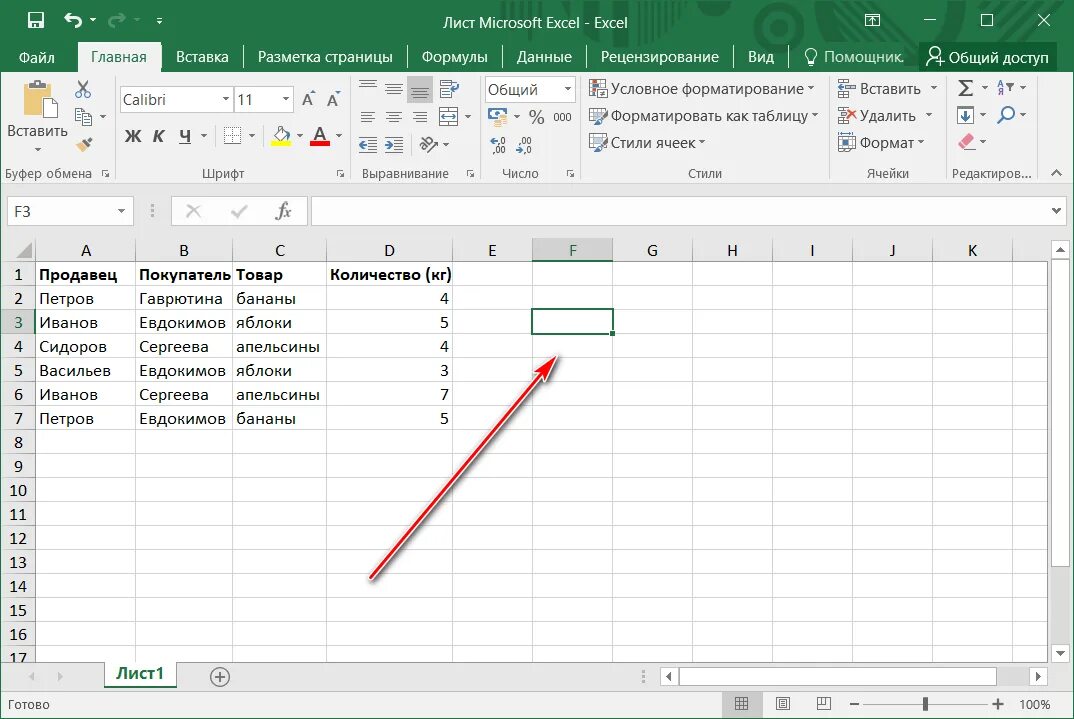 Excel наибольшее значение в столбце. Формула для подсчета суммы в эксель. Формула эксель сумма ячеек. Формула для подсчета суммы ячеек в excel. Формула для нахождения общей суммы эксель.