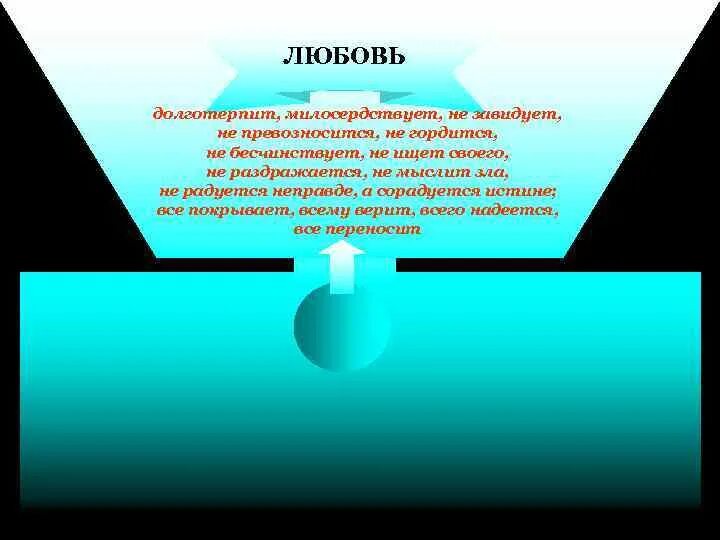 Любовь долготерпит милосердствует любовь не превозносится. Любовь не превозносится не гордится не бесчинствует не ищет своего. Любовь долготерпит милосердствует любовь не завидует. Любовь долготерпит. Любовь долготерпит милосердствует.