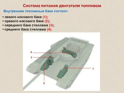 Т системы