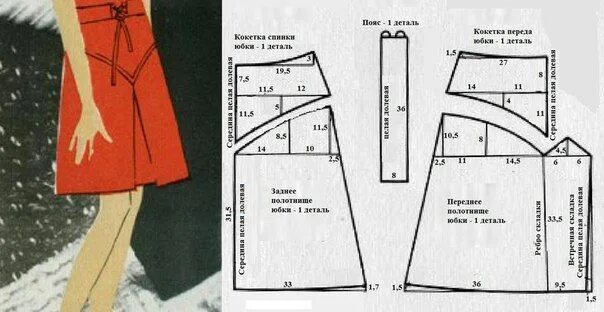 Pin by Sonia Arce on Patronajes de costura in 2025 Diy sewing pattern, Skirt pat