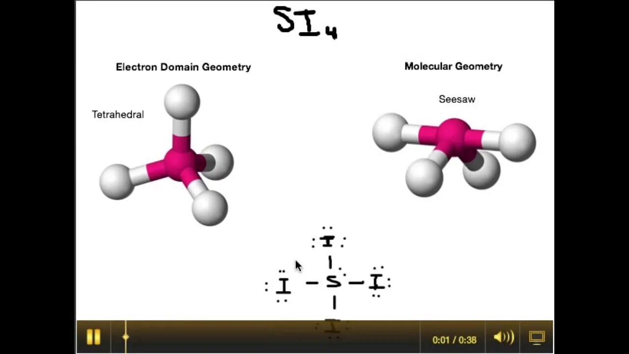 Sih4 o2