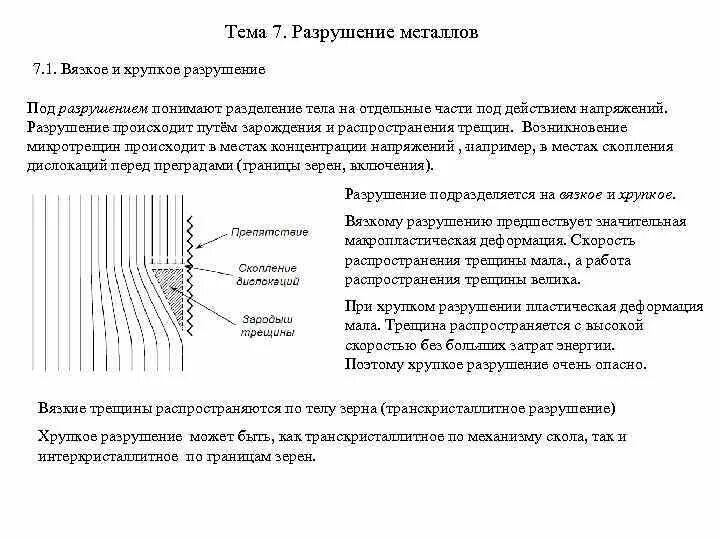 Распространение трещин. Виды разрушения металлов вязкое хрупкое усталостное. Хрупкое и вязкое разрушение материаловедение. Вязкое разрушение металлов. Вязкий и хрупкий излом металла.