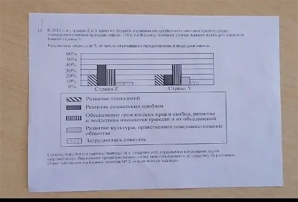 В 2015 Г В странах z и y один из фондов изучения. В 2019 году в стране z и y один из фондов изучения общественного мнения. В 2014 один из фондов изучения общественного мнения. Страна z Обществознание. В государстве z среди совершеннолетних граждан