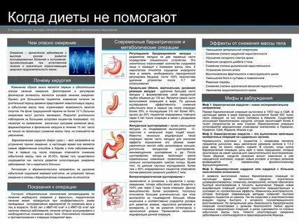 Меню после бариатрической операции