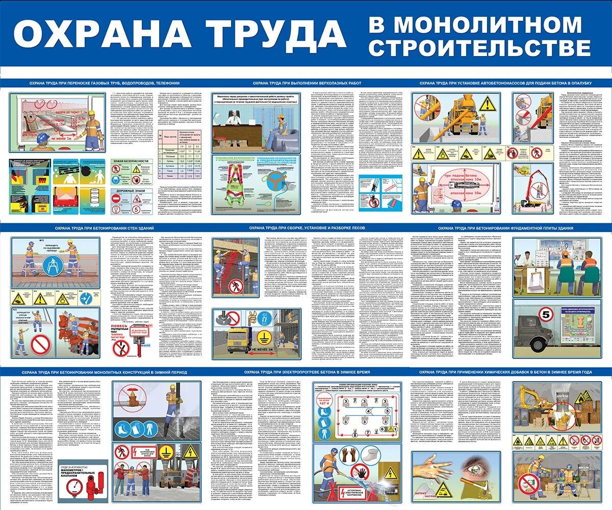 Охрана труда в быту. Стенд охрана труда в строительстве ст060. стенды по охране труда на строительной площадке.