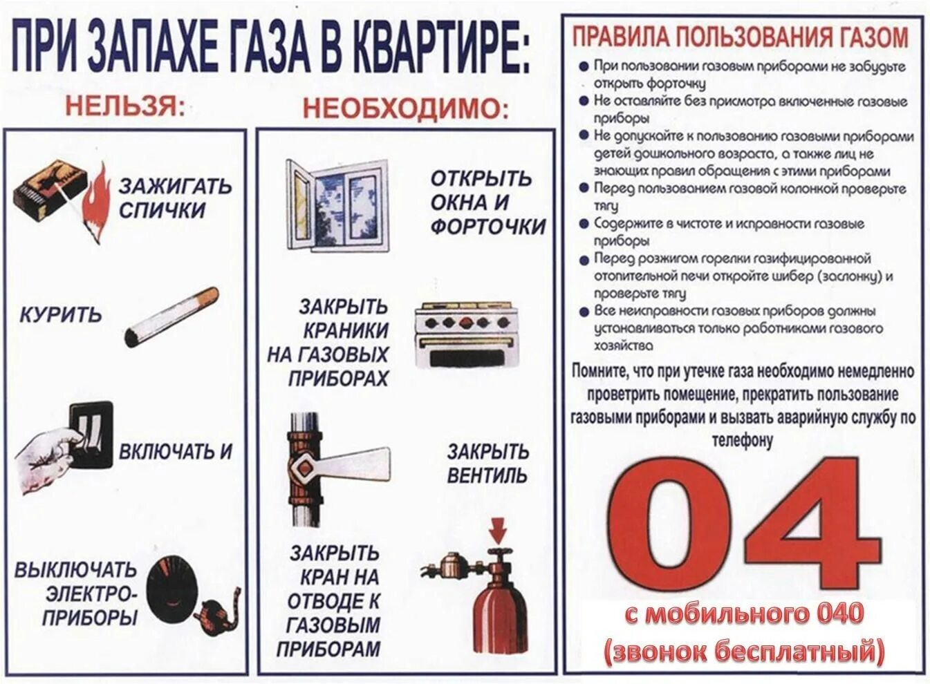 Правила бытовой безопасности. Памятка по пожарной безопасности по газовому оборудованию. Меры безопасности пользования бытовым газом. Правила пользования бытовым газом и газовыми приборами. Памятка для школьников безопасное пользование газом.