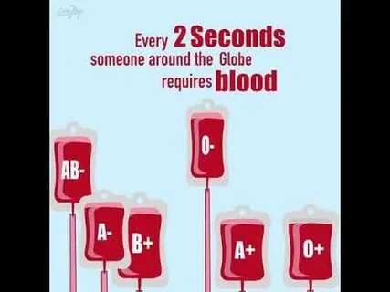 Global require