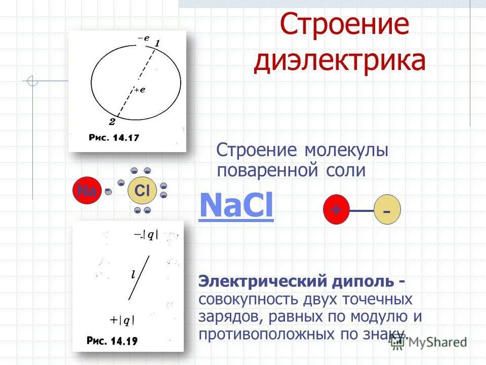 Особенности и строение диэлектриков привести примеры Презентация к уроку 10 класса" Проводники и диэлектрики в электрическом поле"