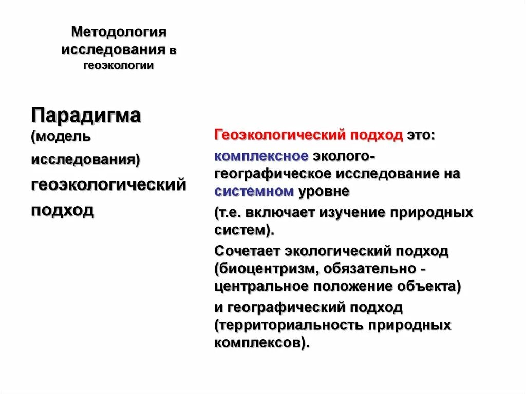 Сущность содержание и направления геоэкологии. Геоэкологический подход. методы геоэкологических исследований. подразделения геоэкологии. методы исследования геоэкологии.