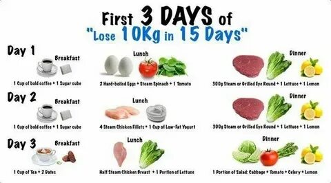 Lose 1kg in 35
