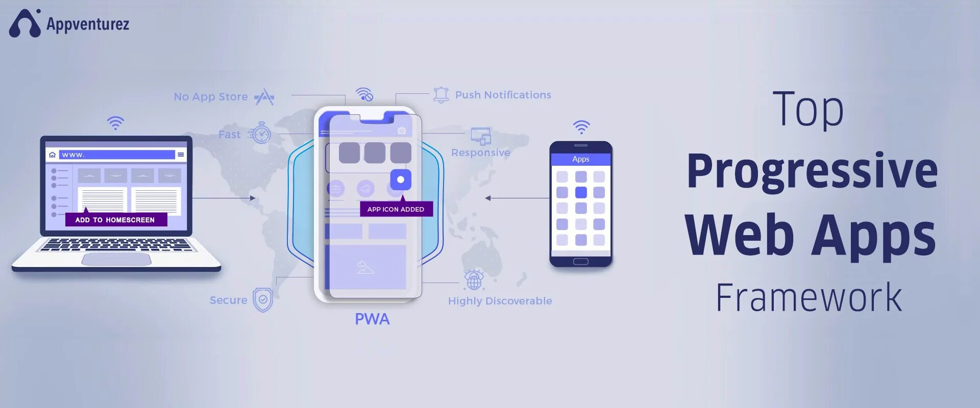 Progressive web. Progressive web
