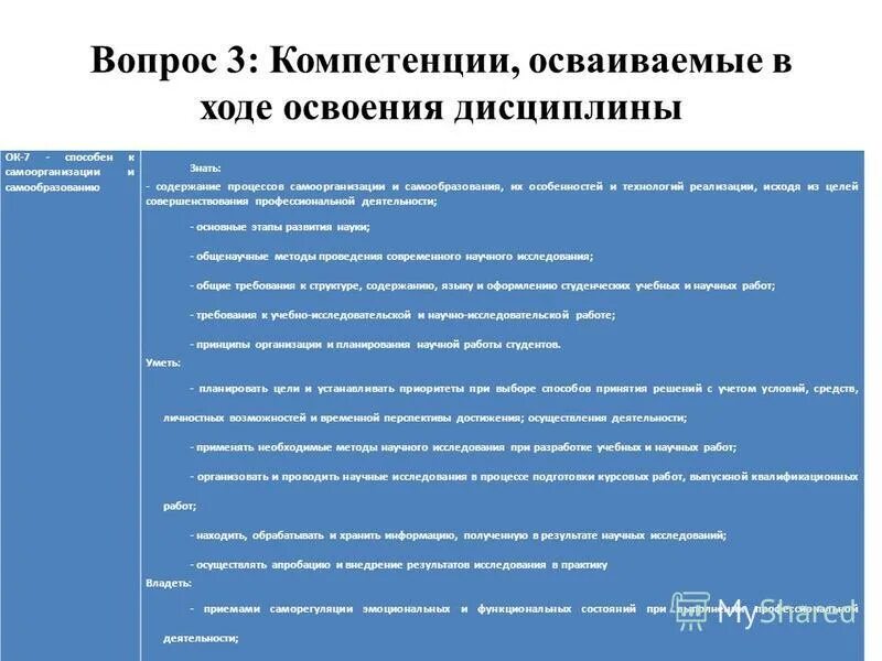 Совершенствование научно исследовательской работы. Совершенствование научно исследовательской работы. Совершенствование научно исследовательской работы. Предложения по улучшению проекта. Цель научной исследовательской работы.