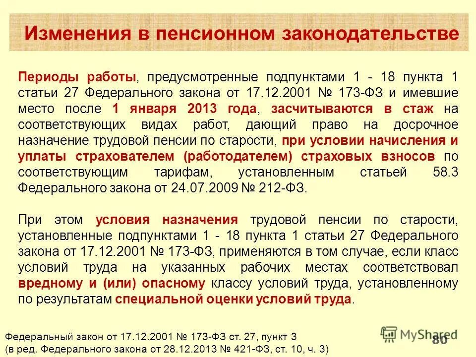 Закон от 30 декабря 2008. Изменения в пенсионном законодательстве. Статья 1 пункт 1. Подпункт статьи. Ст 15 ФЗ 400.