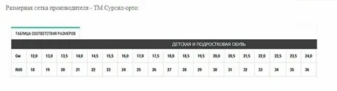 19 см размер обуви