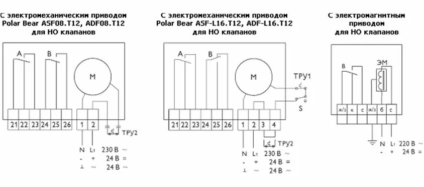 Polar bear инструкция. Привод polar bear с возвратной пружиной схема. Polar bear adm-r16. Защитный термостат вентканала polarbear. Polar bear pbfp-6n.