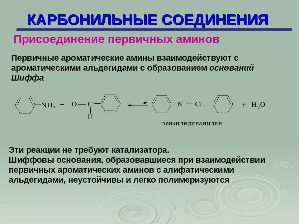 Первичные соединения и вторичные соединения. Карбонильные соединения с аминами. Реакция образования основания Шиффа первичный Амин. Карбонильных соединений с первичными аминами. Ароматические Амины с альдегидами.