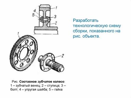 Сборка зубчатого колеса