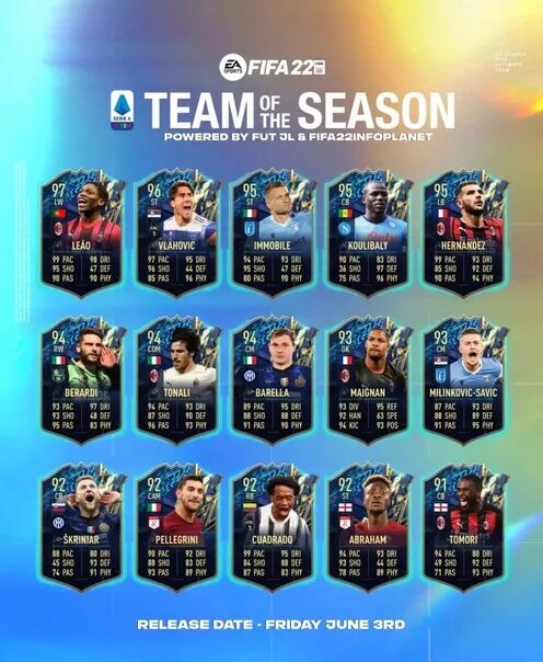 Выход тотс фифа 24. Событие kickoff fifa 22. Фифа 20 тотс апл. Tots fifa 22. Выход тотс фифа 24.