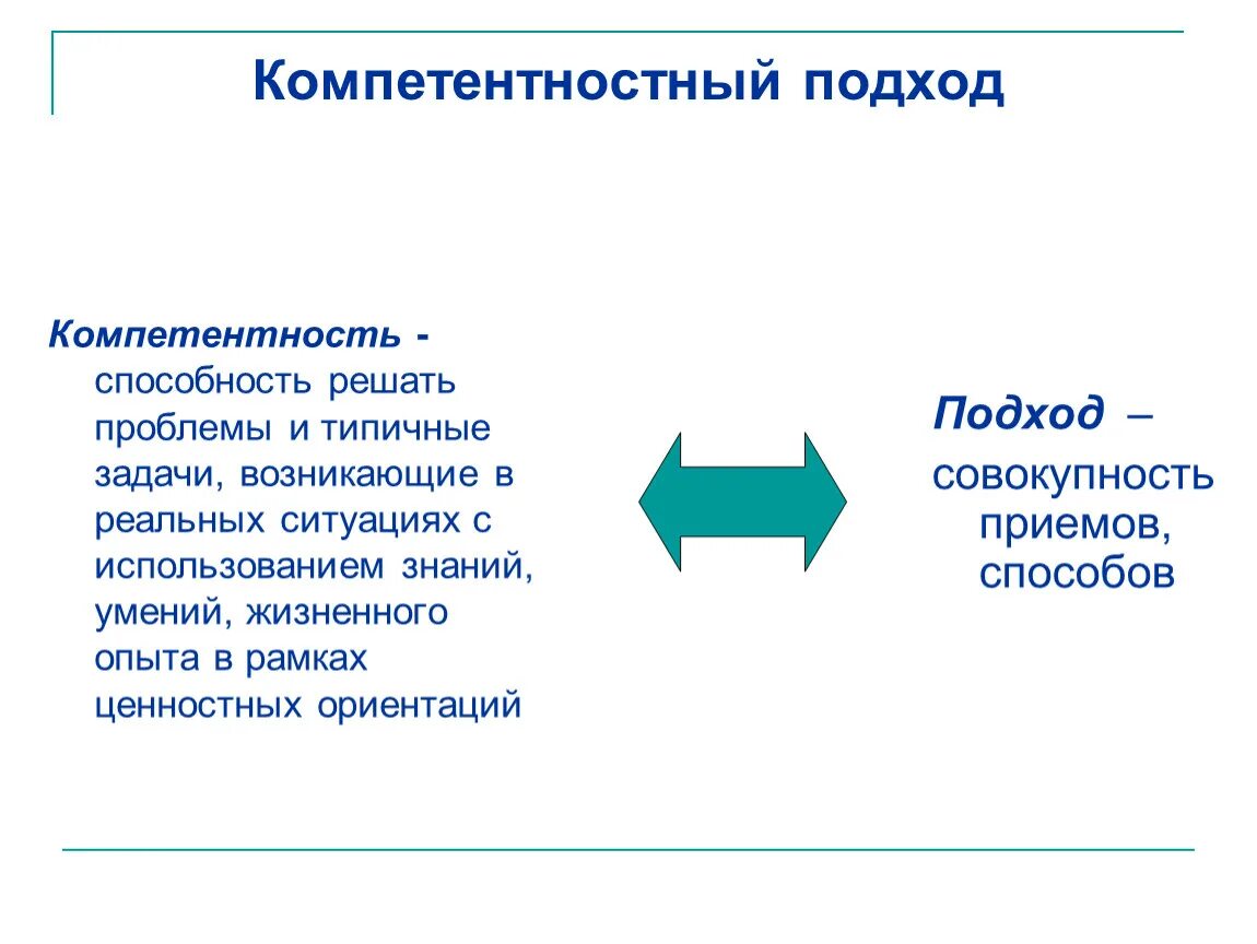 Навыки решения проблем. Способность решать проблемы. Умение решать проблемы. Компетенция навыки решения задач. Подход развития жизненных навыков это