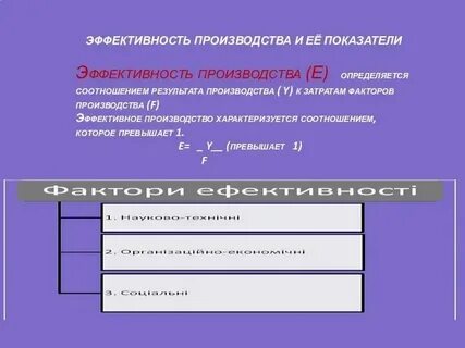 Программа эффективного производства