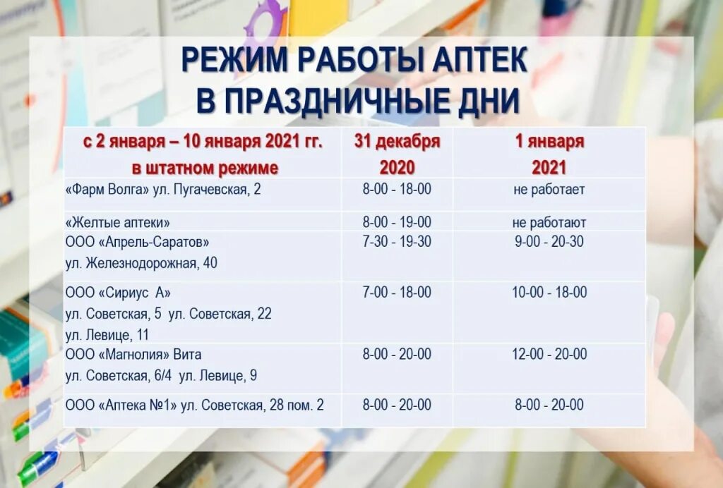 Администрация Ртищевского Района - Режим работы аптек в новогодние праздники