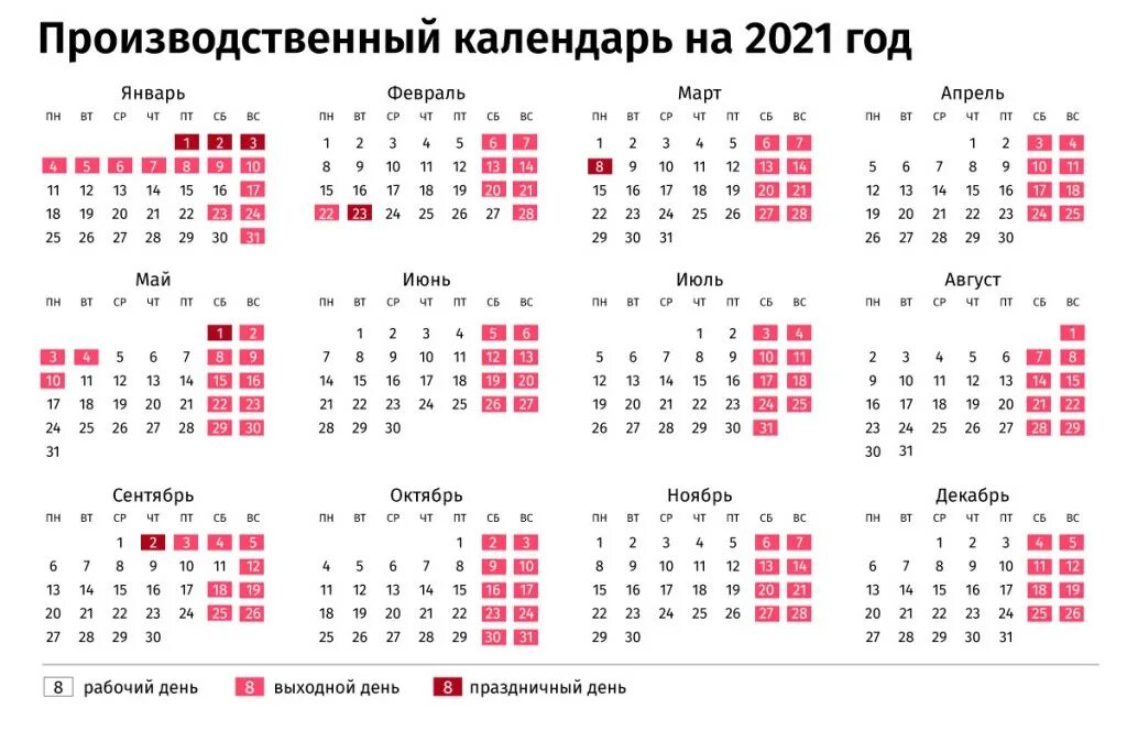 Сколько дней в ноябре календарь. Производственный 2025 производственный календарь на 2025 год. праздничные дни в мае 2025 года в россии. нерабочие дни в 2025 году в россии. производственный календарь 2025 с выходными.