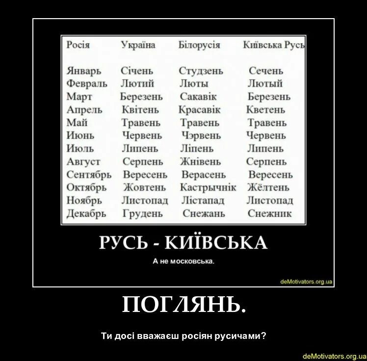 Сравнение украинского и русского языков. Украинский язык и славянские языки. Украинские слова. Украинские слова с переводом на русский. Серпня на русском