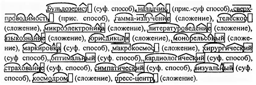 Русский язык стр 78 упр 161. Упр 161 10 класс русский. Определи способ образования слова подслеповатый. Обозначьте морфемы в словах Мартовский. Русский язык 4 класс упр 161.