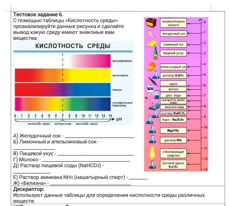 Центры кислотности