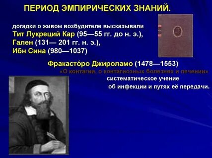 Периоды физиологии