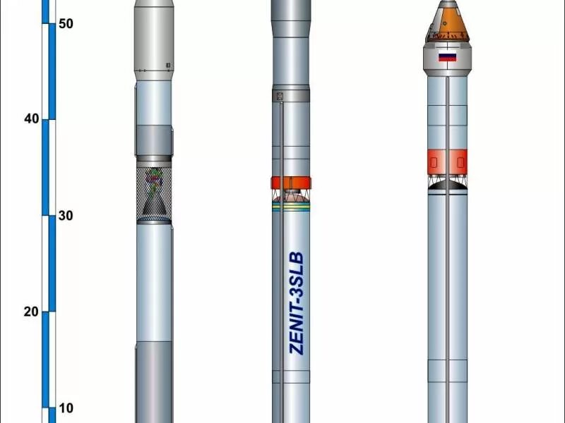 Союз 5 Иртыш. «Союз-7» («Амур-СПГ»). Zenit 3sl Rocket STL. Зенит 3sl чертеж.