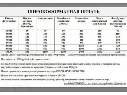 Размеры широкоформатной печати