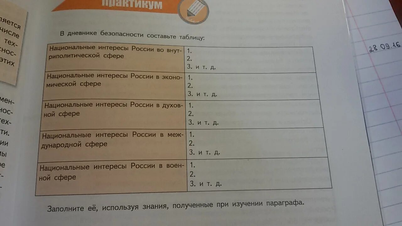 В дневнике безопасности составьте