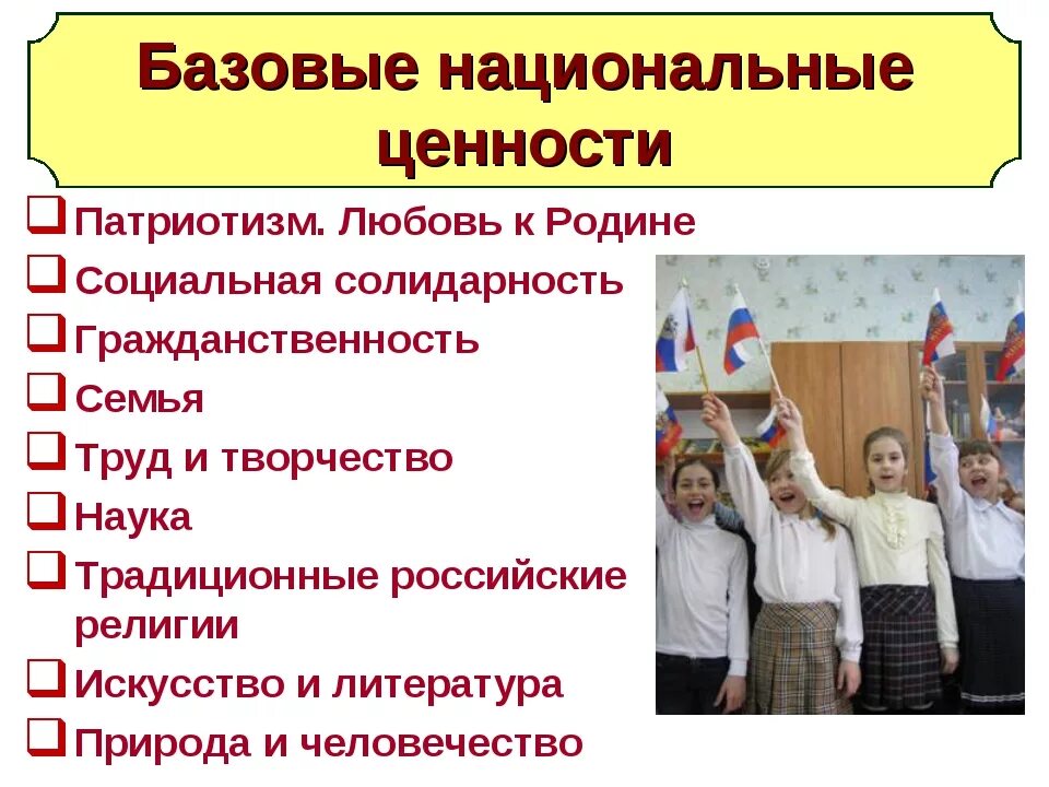 Сообщение по однкнр на тему социальные профессии