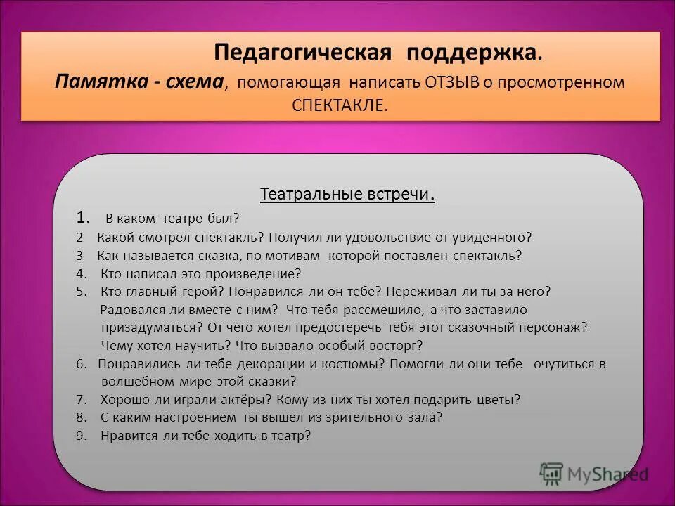 План рецензии на спектакль