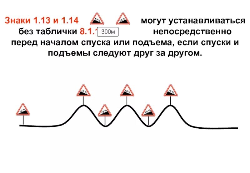 Их все перед началом. Их все перед началом