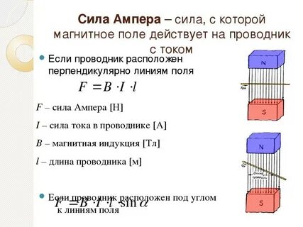 Как называется сила магнитного поля