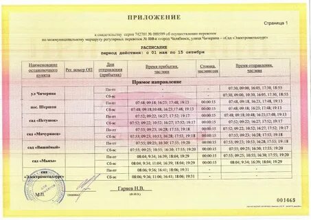 110 автобус направления