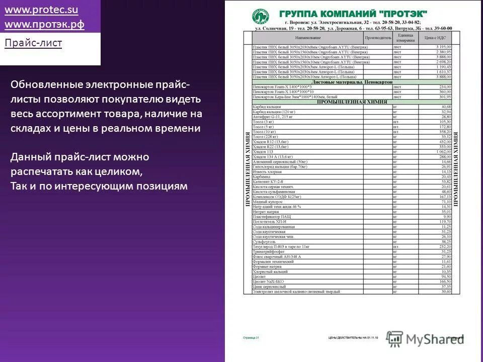 Типовой каталог металлопродукции. Банковские отчеты. Корпорация металлинвест воронеж. Гарант саров металлопрокат. Протэк воронеж прайс-лист.