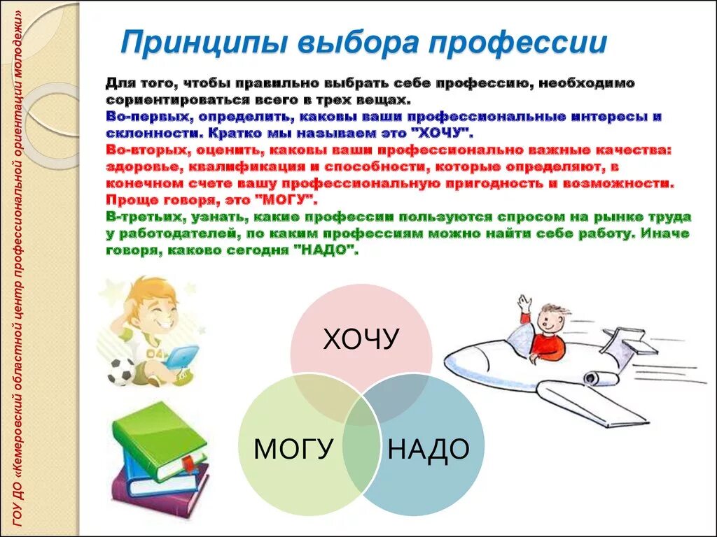 Выбор профессии. Принципы выбора профессии. Выбор профессии для школьников. Как правильно выбрать профессию. Буклет профориентация