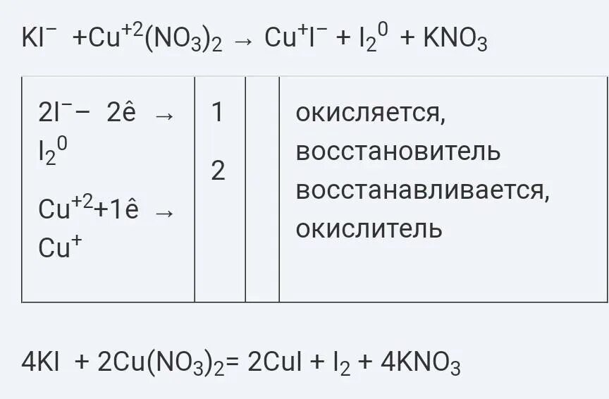 Разложение нитратов cu no3. Cu no3 2 t реакция. Электролизе раствора нитрата меди(ii). Cu no3 2 t реакция. Cuo+hno3.