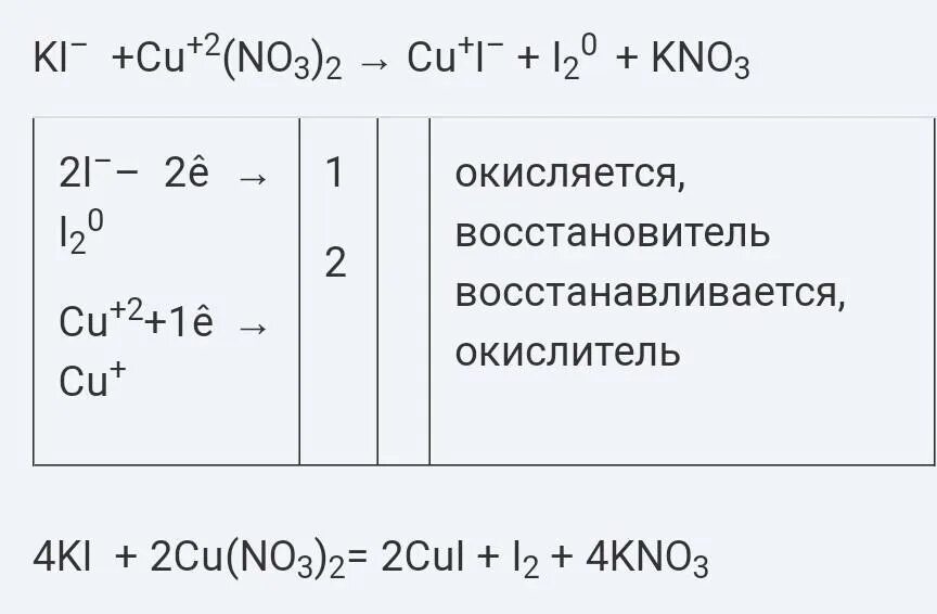 Cu2o hno3 cu no3 2 no h2o. Kno3 kno2 +02 окислитель и восстановитель. Ki cu no3 2 cui i2 kno3 ОВР. Ki cu no3 2 cui i2 kno3 степень окисления. Cu hno3 cu no3 2 ОВР.