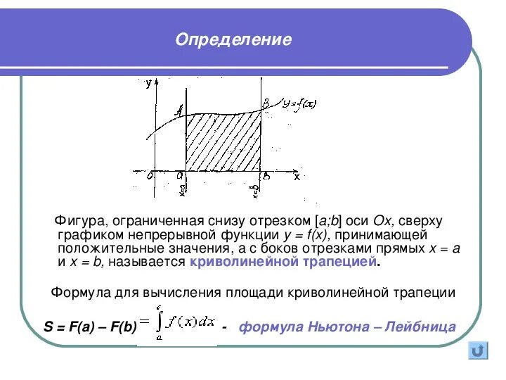 Определенный интеграл вычисление площади криволинейной трапеции. Определенный интеграл вычисление площади криволинейной трапеции