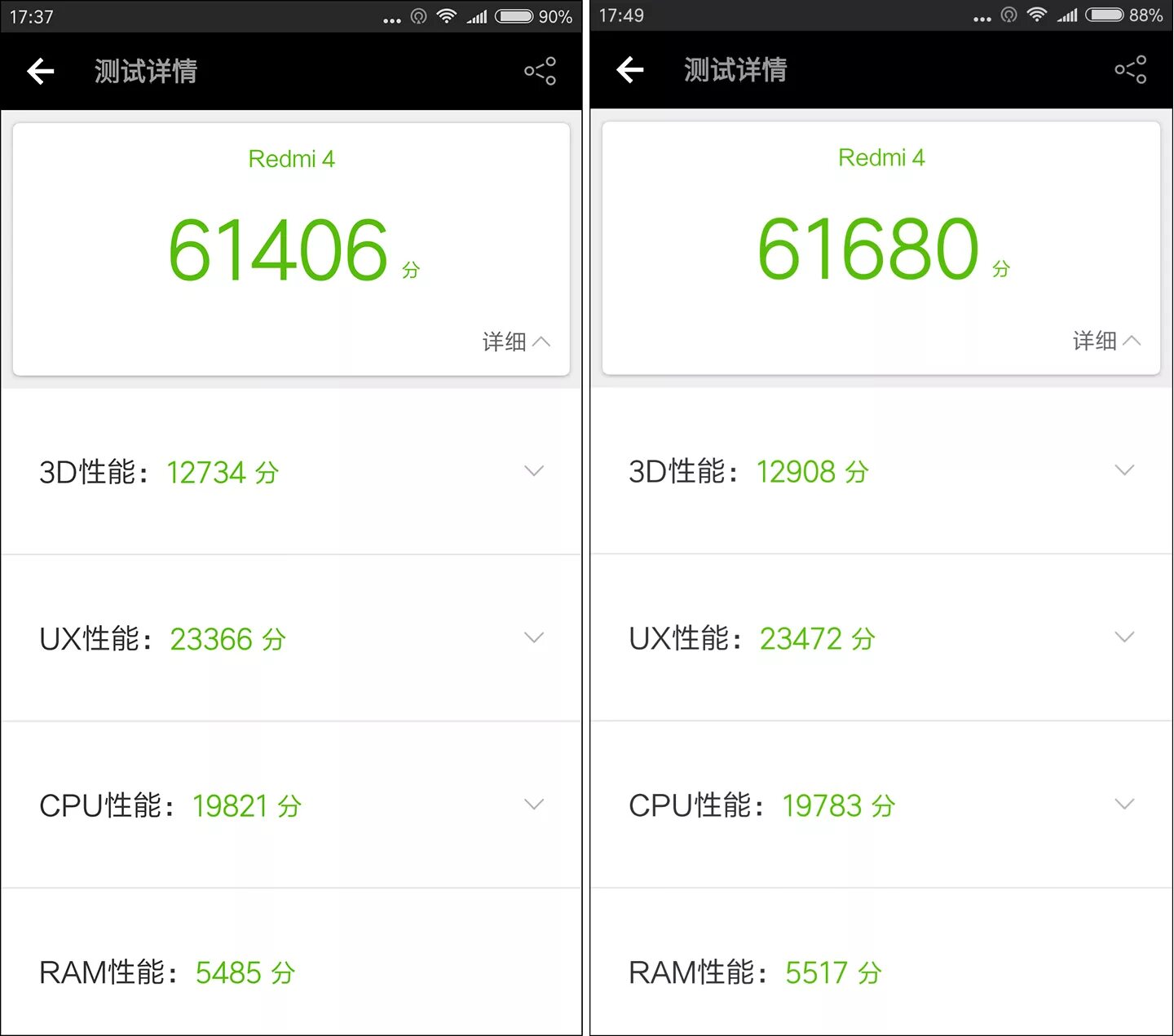 Mediatek helio p22t antutu. Xiaomi redmi note 13 pro antutu 4g. Редми ноут 9 антуту тест. Xiaomi redmi note 10 pro antutu. Сколько набирает в антуту редми 50.