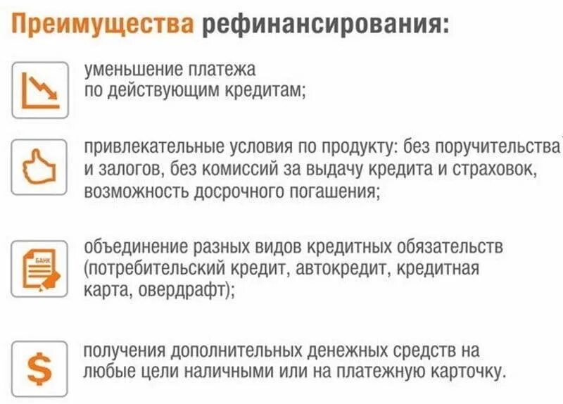 Оформить рефинансирование кредитных карт. Рефинансирование кредита. преимущества рефинансированию займов. кредитовании и рефинансировании. банки рефинансирование.